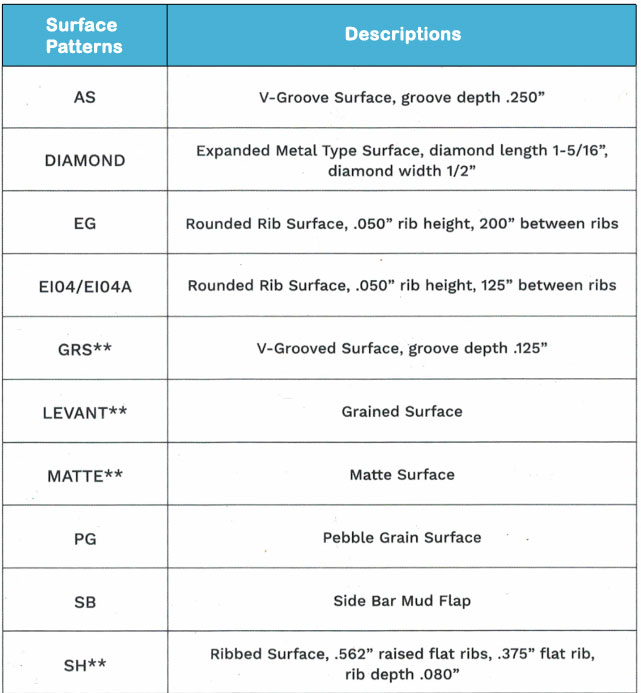 Standard Embossing Pattern